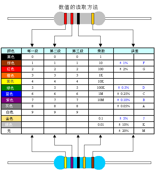 云开