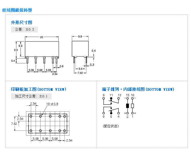 云开