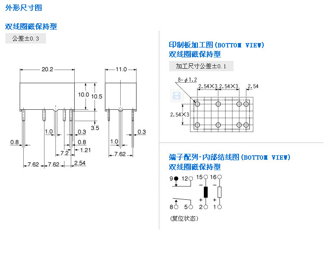 云开