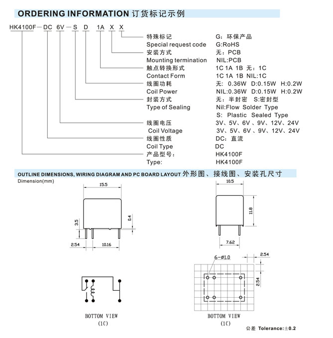云开