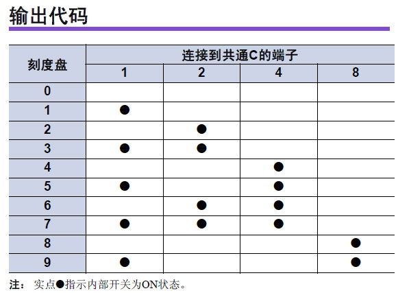 &#20113;&#24320;