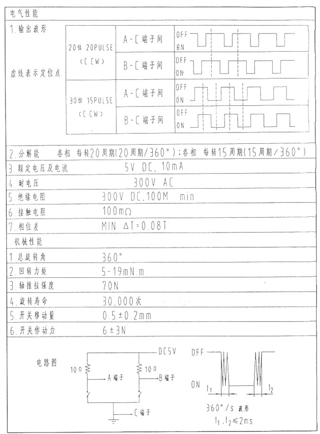 云开