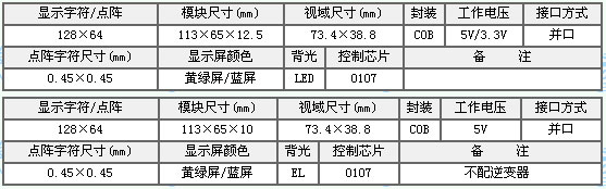 &#20113;&#24320;