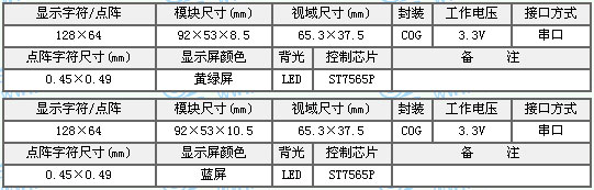 &#20113;&#24320;
