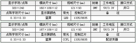 &#20113;&#24320;