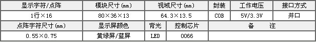 &#20113;&#24320;