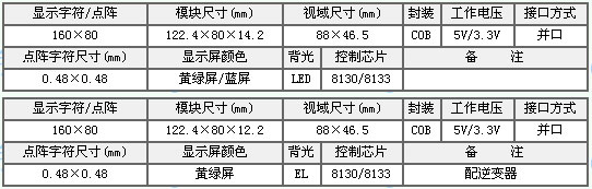&#20113;&#24320;