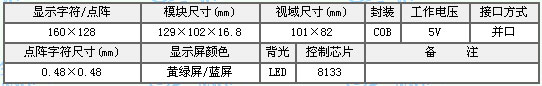 &#20113;&#24320;