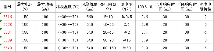 云开