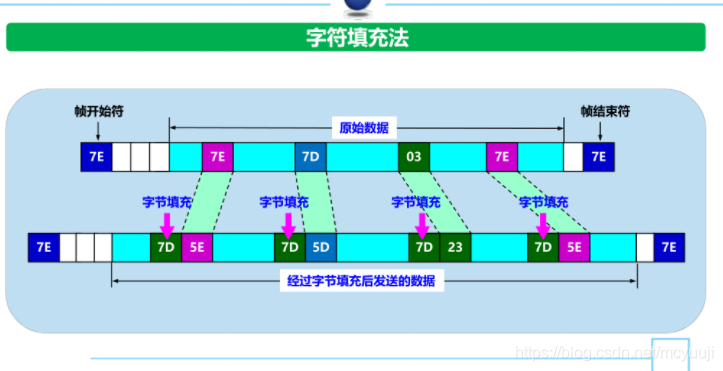&#20113;&#24320;