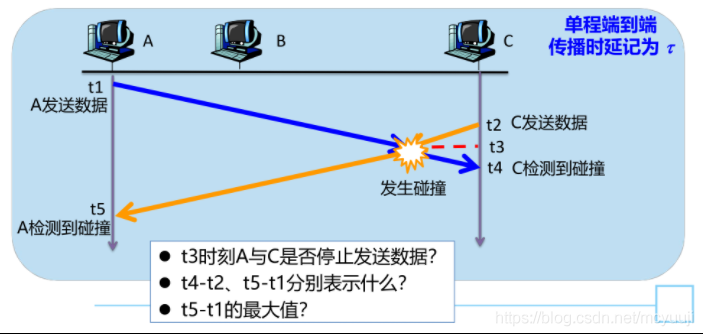 &#20113;&#24320;