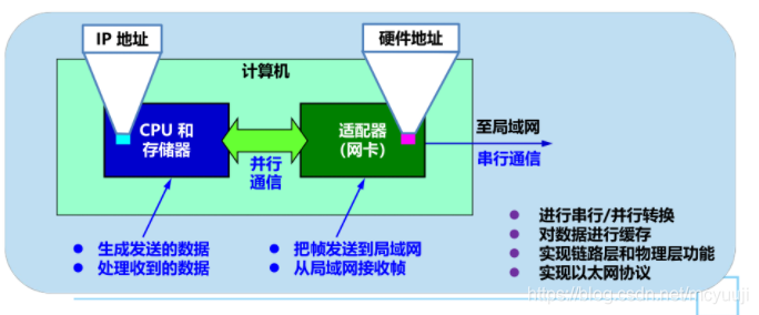 &#20113;&#24320;