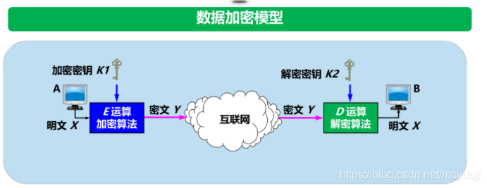 &#20113;&#24320;