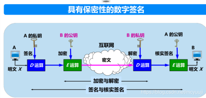 &#20113;&#24320;