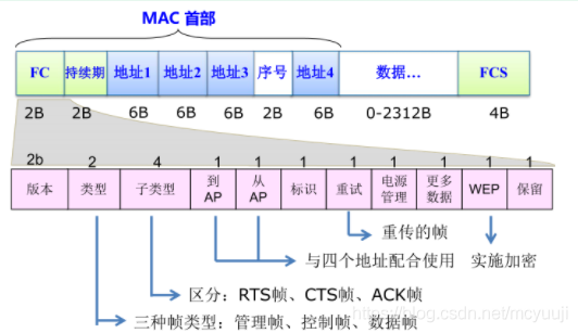 &#20113;&#24320;