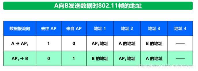 &#20113;&#24320;