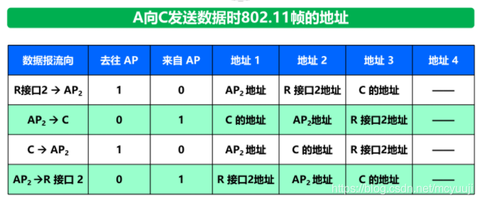 &#20113;&#24320;