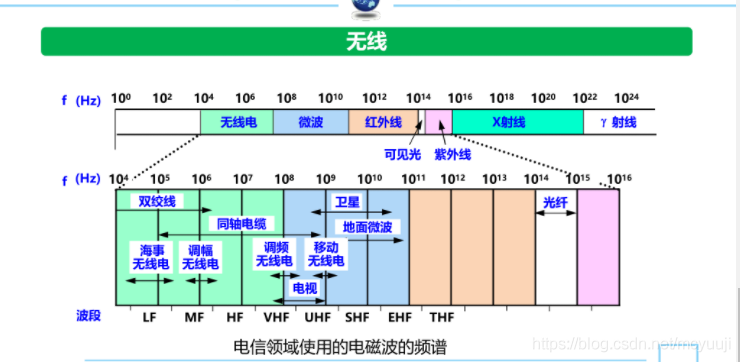 &#20113;&#24320;