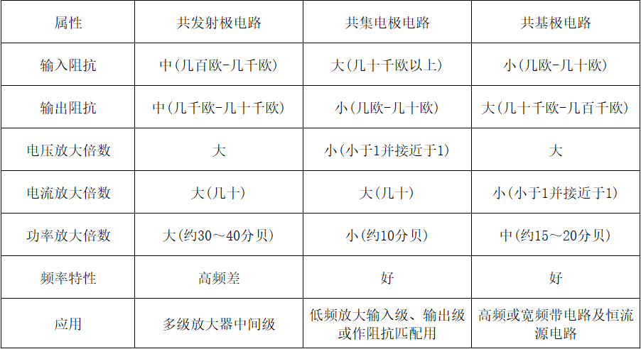 &#20113;&#24320;