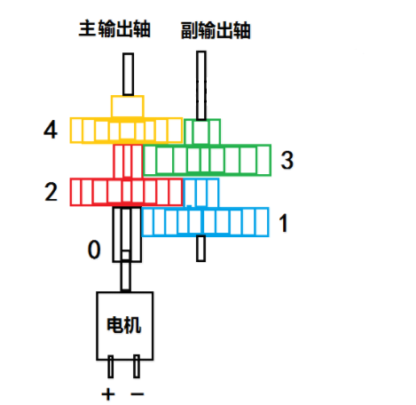 &#20113;&#24320;