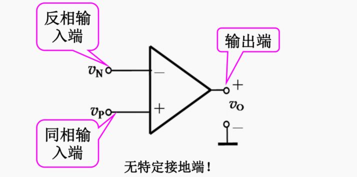 &#20113;&#24320;