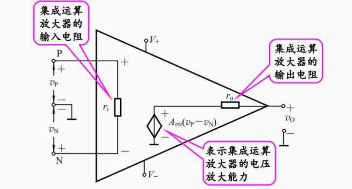 &#20113;&#24320;